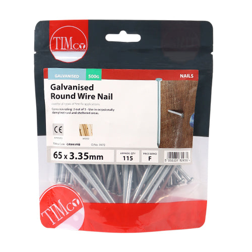 General use with full round head for clamping. 